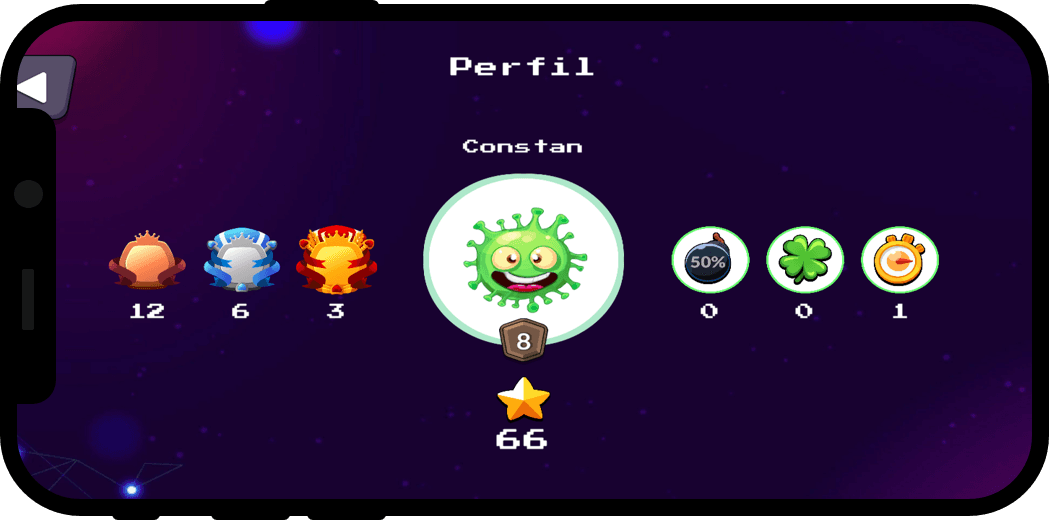 Perfil completo del estudiante con todos los indicadores de progreso dentro de NeoDogma.