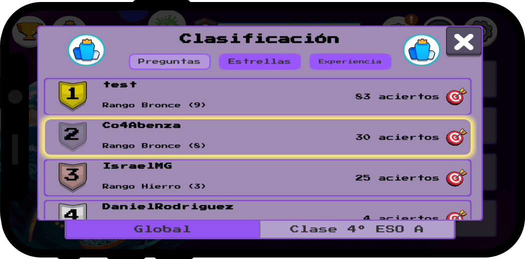 Sistema de ranking por puntuación y experiencia