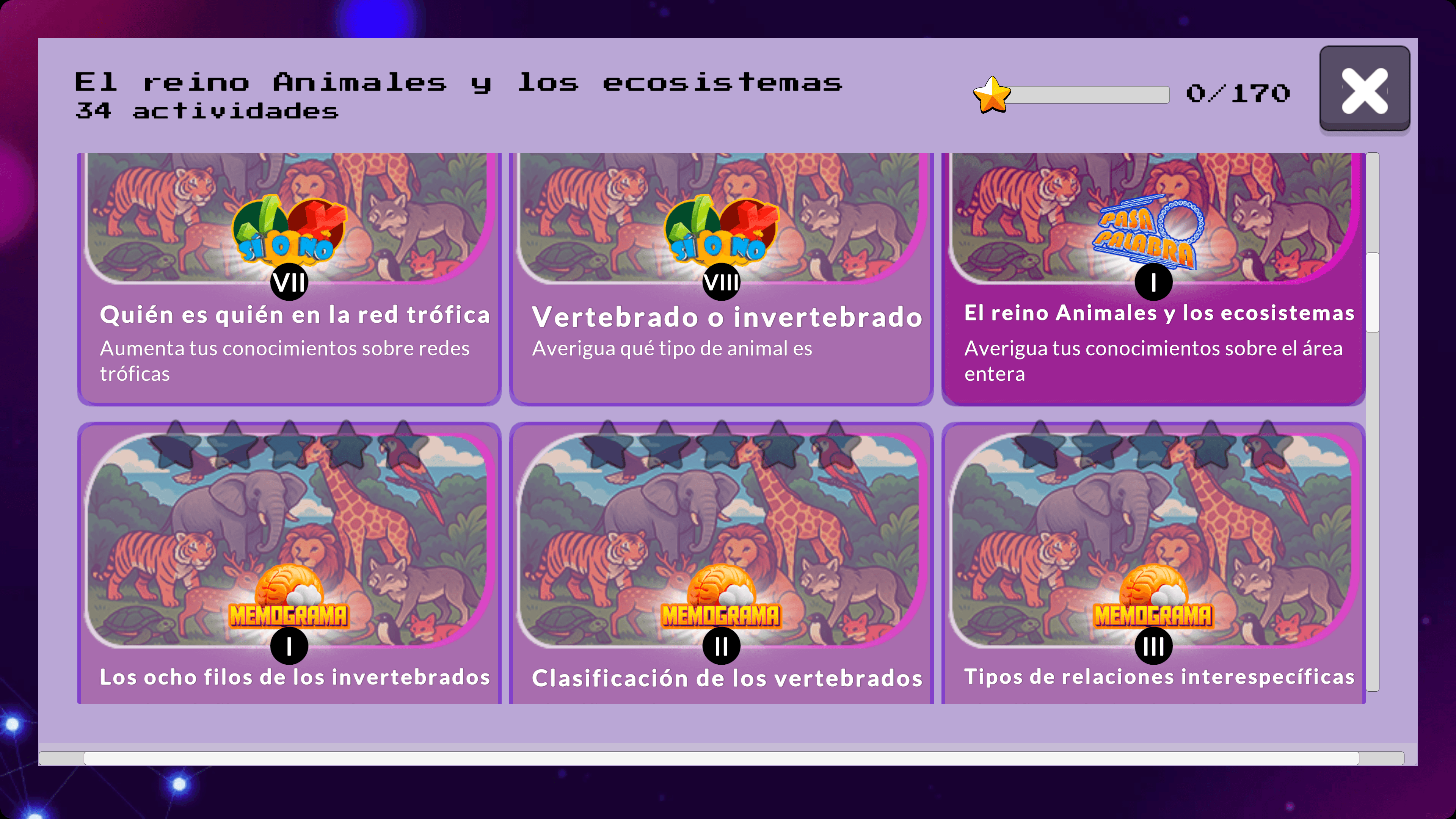 Experiencia de aprendizaje gamificado de NeoDogma para el alumnado.